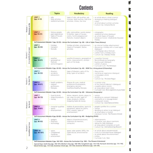 Upstream Elementary A2: Teacher's Book: Производитель Express Publishing