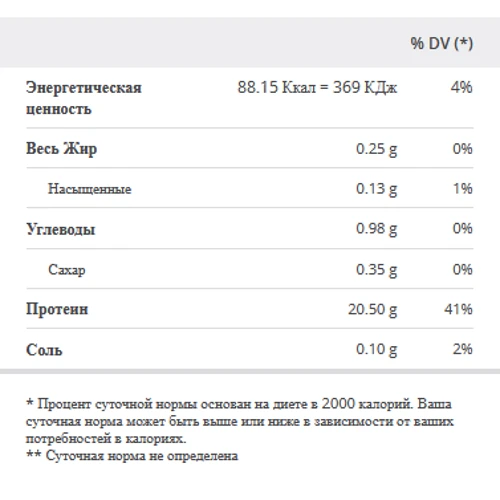 Протеин Prozis 100% Real Whey Isolate 25 g Wild Strawberry: Вид Изоляты