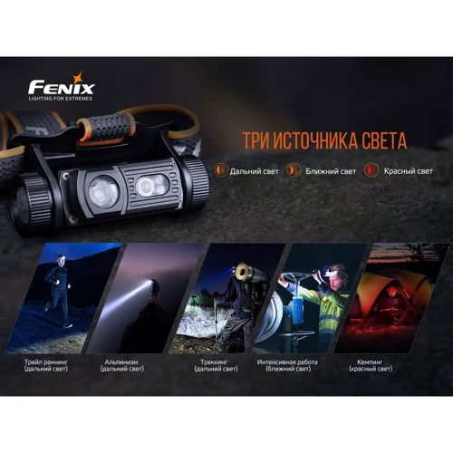 Фонарь туристический Fenix HM60R: Вес, г 157