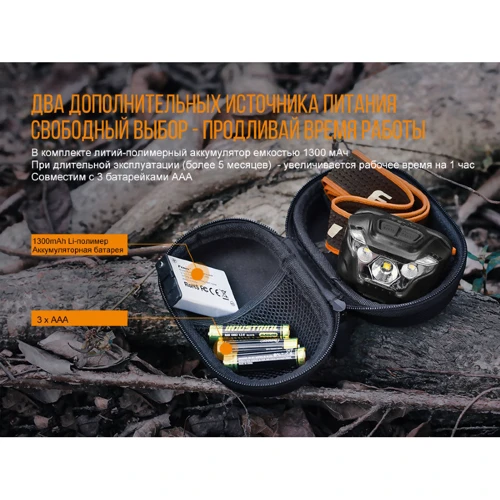 Фонарь туристический Фонарь налобный Fenix HL18R фото 12