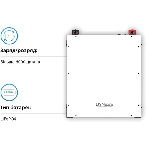 Система хранения энергии Deye SUN-10K-SG02LP1-EU-AM3-2DY9.6K-LFP-W 10kW 9.6kWh 2BAT LiFePO4