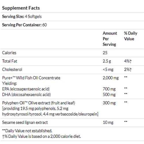 Life Extension Super Omega-3, 240 Softgels (LEX-19862): Форма випуску капсули