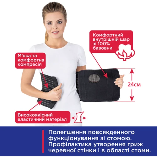 Бандаж послеоперационный Торос-Груп с карманом и отверстием для стомы размер 6 (156-6): Классификация Послеоперационные