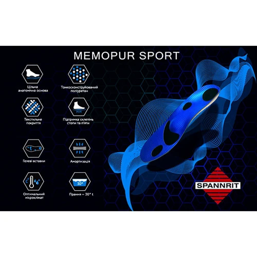 Стельки каркасные для занятия спортом Spannrit Memopur Sport размер 43 (M7335540076V001): Антибактериальная пропитка Есть