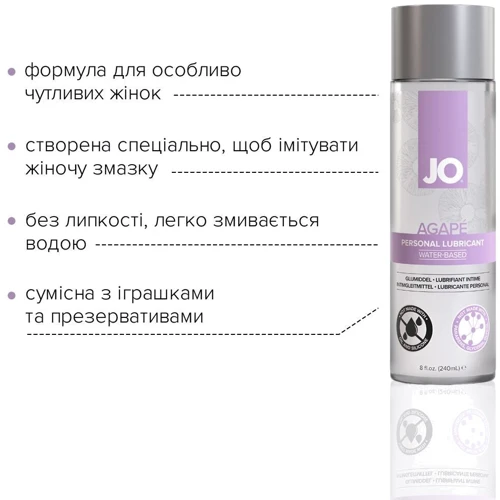 Смазка на водной основе JO AGAPE — ORIGINAL (240 мл)