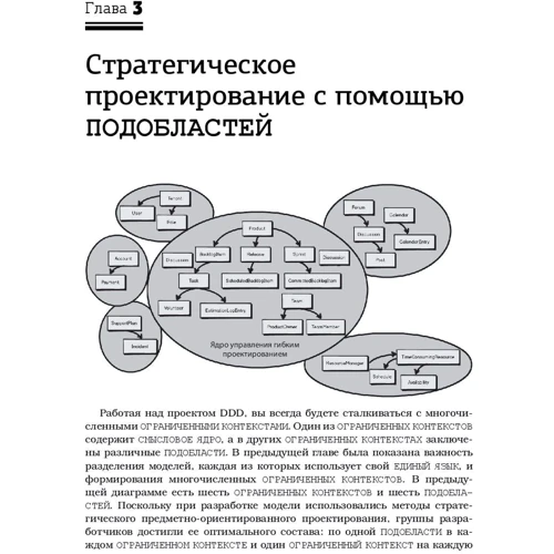 Вон Вернон: Предметно-ориентированное проектирование. Самое основное: Количество страниц 160