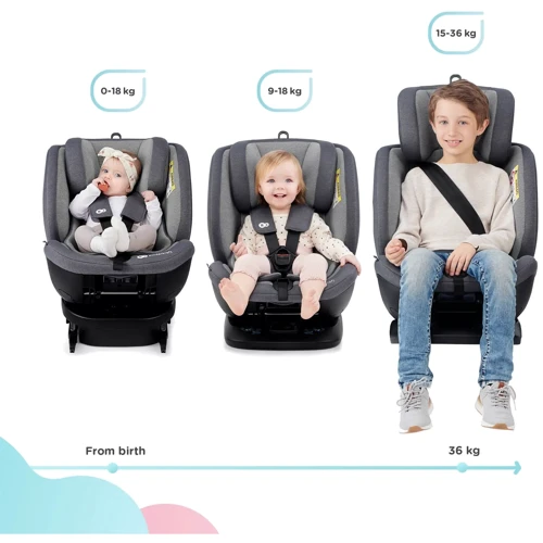 Автокресло Kinderkraft Xpedition Grey (KCXPED00GRY0000) фото 35
