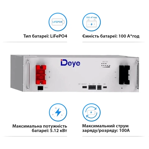 Система хранения энергии Deye SUN-12K-SG02LP1-EU-AM3-4DE20.48K-LFP 12kW 20.48kWh 4BAT LiFePO4