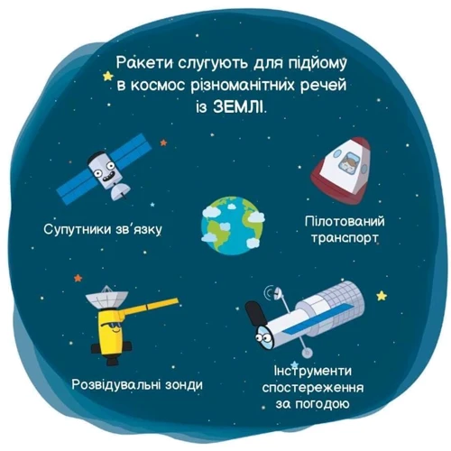 Карлос Пасос: Астронавтика: Количество страниц 24