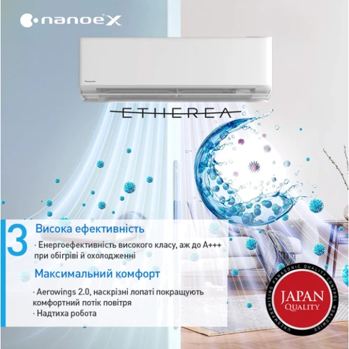 Кондиционер Panasonic Etherea Silver CS-XZ25ZKEW/CU-Z25ZKE: Размер помещения, кв.м. 25