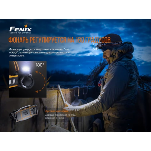 Фонарь туристический Fenix HM60R фото 16