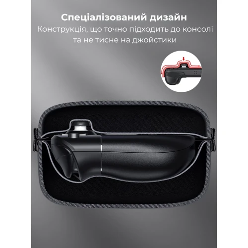 Аксессуар для приставок Сумка-чехол JSAUX для Steam Deck \ OLED, ROG Ally, ROG Ally X, Nintendo Switch \ OLED, PlayStation Portal BG0106X серый фото 4