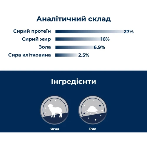 Сухой корм Dr.Clauder's Sensitive Junior Lamb & Rice для щенков всех пород с чувствительным пищеварением и потерей аппетита ягненок и рис 20 кг (33142000): Тип Сухой корм