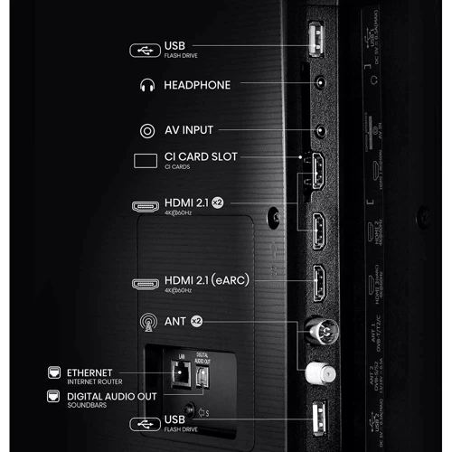 Телевизор Hisense 65A6Q
