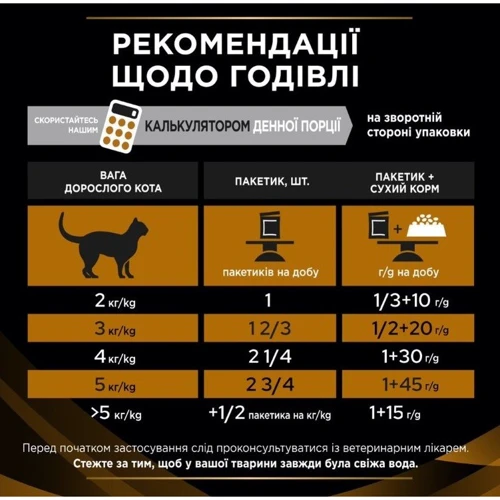 Влажный корм для котов Pro Plan Veterinary Diets NF Advanced Патология почек с курицей в подливке 10х85 г (7613287873644) фото 9