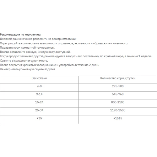 Паштет для собак Monge Dog Solo 100% індичка 150 г (70014144): Тип Влажный корм