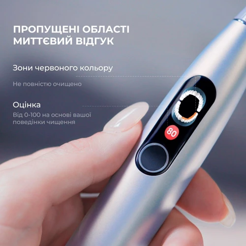 Зубная щетка Oclean X Pro Digital Set Electric Toothbrush Champagne Gold (6970810552577): Тип Зубная щетка