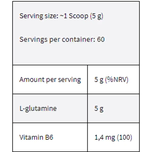 Аминокислота для спорта Kevin Levrone Gold Glutamine 300 g /60 servings/ Unflavored: Вкус Без вкуса