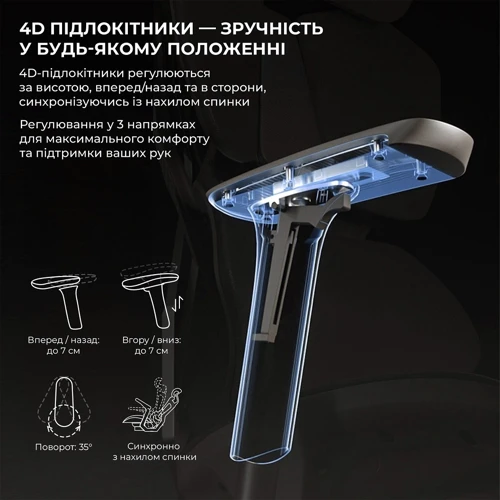 Кресло геймерское Sihoo X5C Mesh Grey (X5FC-N101)