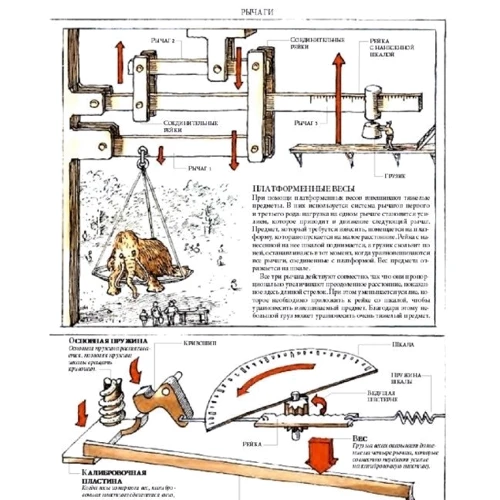 Как все устроено сегодня. Обновленное издание фото 9