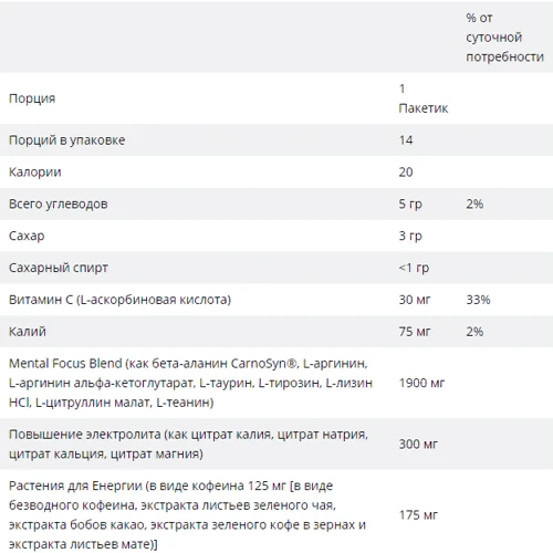 Bluebonnet Nutrition Simply Energy Grape 140g /14 servings/ Strawberry Kiwi: Форма выпуска Порошок