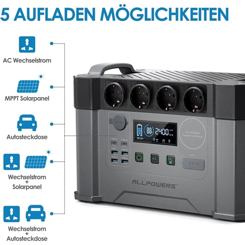 Зарядная станция Allpowers S2000 1500Wh 405405mAh 2000W Portable Power Station ﻿(AP-SS-009): Разъемы для подзарядки Зарядка от солнечной панели, Зарядка от сети