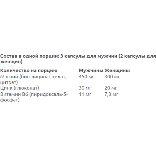 All Max Nutrition ZMX2 Комплекс витамин и минералов 90 capsules: Пол Унисекс