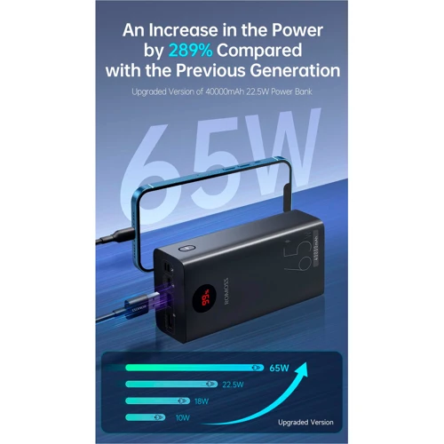 Внешний аккумулятор Romoss Power Bank 40000mAh PEA40 Pro PD 65W Black (PEA40-282-2133H): Выходное напряжение, В 20
