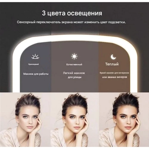 Зеркало для макияжа Xiaomi Jordan Judy LED Makeup Mirror Pink (NV505 Pink)