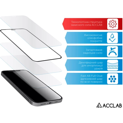 Аксесуар для смартфона ACCLAB Tempered Glass Full Glue Black для Xiaomi Mi 9 SE: Матеріал стекло