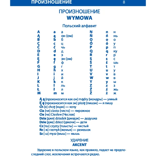 Російсько-польська розмовник і словник: Виробник Фоліо