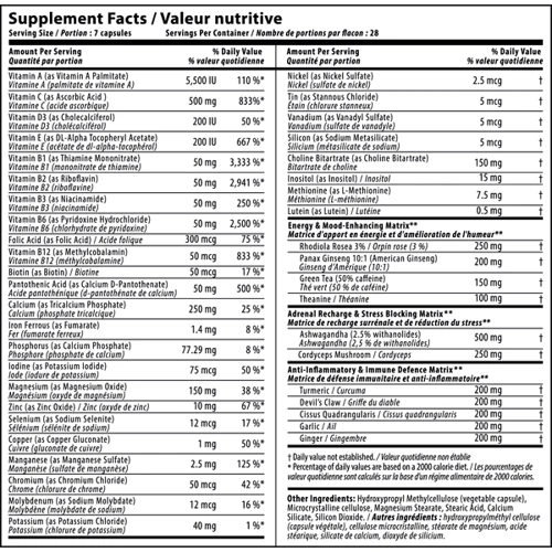 NutraBolics Vitabolic 196 caps: Пол Унисекс