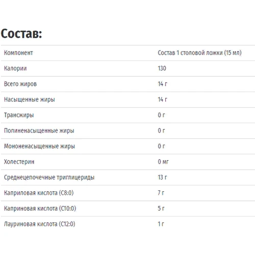 Garden of Life Dr. Formulated Brain Health, 100% Organic Coconut MCT Oil, Unflavored, 16 fl oz (473 ml) (GOL-12222): Пол Унисекс