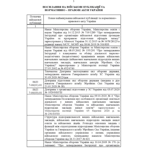 Настанова з підготовки персоналу у Збройних Силах України: Количество страниц 50