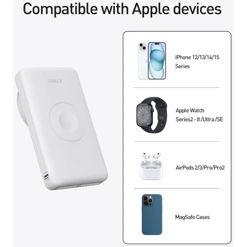 Зовнішній акумулятор iWalk Power Bank 10000mAh Mag-X White (MXB001-002A-ES-1): Тип батареї Литий-полимерные