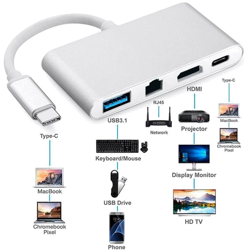 Адаптер Dynamode USB-C to HDMI + USB-C + USB 3.0 + RJ45 Silver: Колір сріблястий