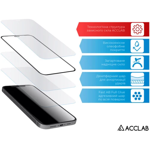 Аксесуар для смартфона ACCLAB Tempered Glass Full Glue Black for Xiaomi Poco M3: Тип захисне скло