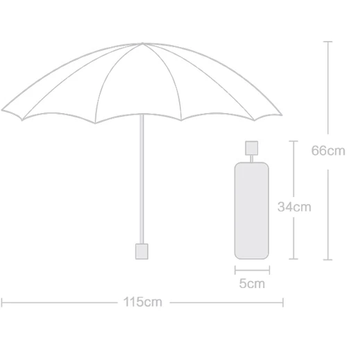 Зонт Xiaomi RunMi Super Portable Automatic Umbrella Gray серый (6941413204224): Фасон Складной (3 сложения)