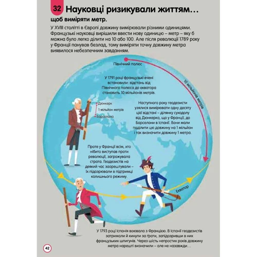 100 фактів про числа, комп’ютери і програмування: Жанр Познавательная литература