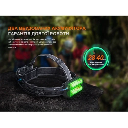 Фонарь туристический Fenix HP35R SAR с огнеупорной повязкой (HP35RSAR): Элементы питания Li-Ion аккумулятор