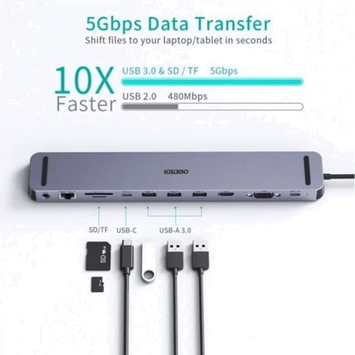 Адаптер Choetech Adapter 11-in-1 USB-C to USB-C+3xUSB3.0+HDMI+SD+3.5mm+RJ45+VGA Gray (HUB-M20) фото 4
