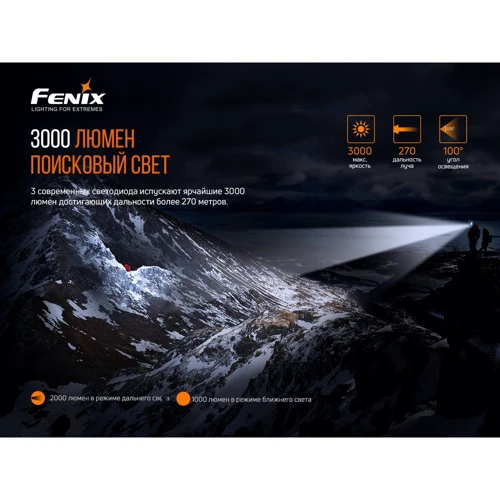 Фонарь туристический Fenix HP30R V2.0 фото 13