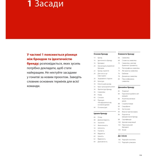 Аліна Вілер: Ідентічність бренду. Базові рекомендації относительно создания фірмового стилю: Обкладинка Тверда