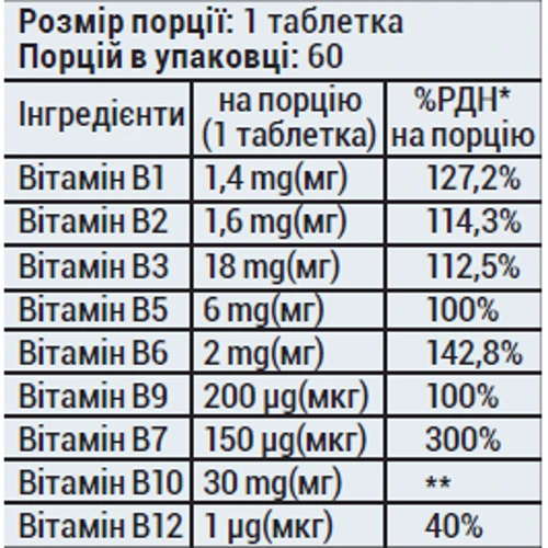 Sporter Vitamin B Complex Витамин В 60 таблеток: Тип Витамин B