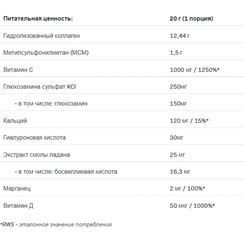 SFD Nutrition Collagen premium 400g / 20 послуг / Raspberry Strawberry: Стать Унисекс