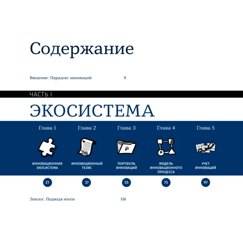 Вікі, Тома, Гонса: Корпоративний стартап. Як створити інноваційну екосистему в крупній компанії: Виробник Паблішер