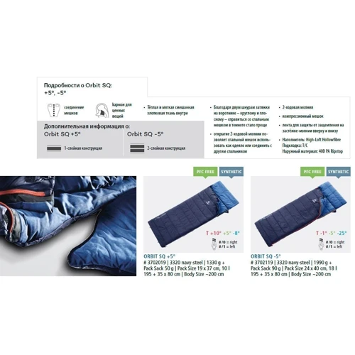 Спальний мішок Deuter Orbit SQ -5 ° 3320 navy-steel правий (3702119 3320 0): Призначення двухсезонний