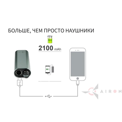 Наушники AirOn AirTune (6945545521557): Назначение для занятий спортом