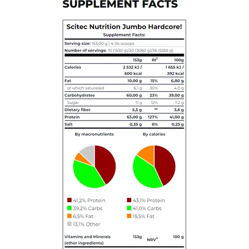 Гейнер Scitec Nutrition Jumbo Hardcore 5355 g / 35 servings / chocolate