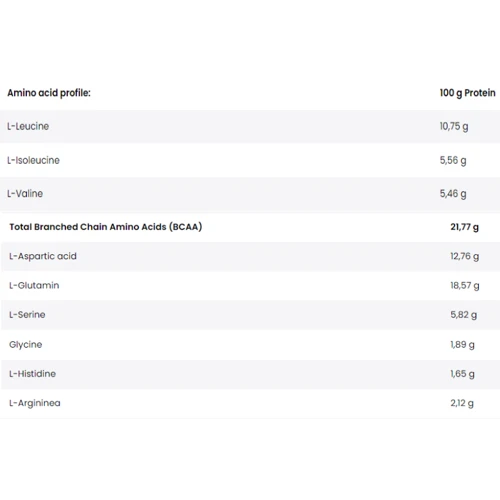 Протеїн Fitness authority Gold Whey Protein Isolate 30 g/1 serving/vanilla: Стать Унисекс
